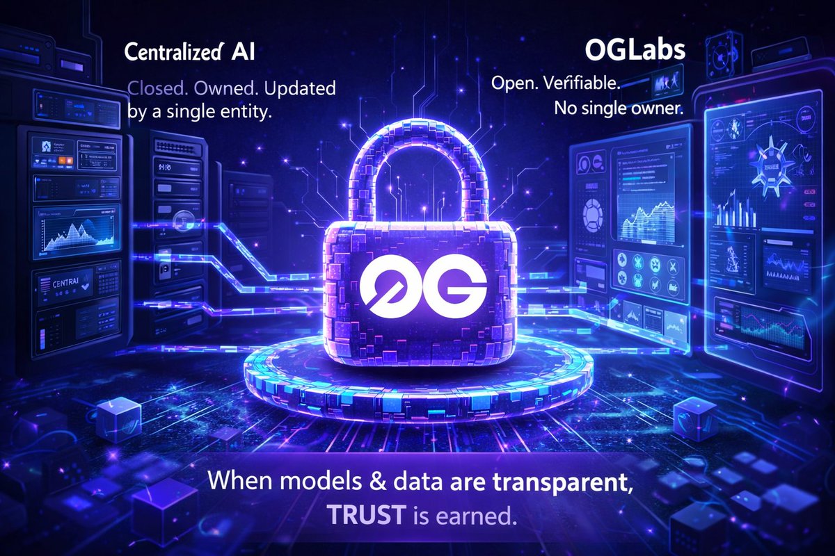 Good Morning CT.

Today’s thought is about <a href="/0G_labs/">0G Labs (Home of Infinite AI)</a>  and the future of open AI. 

While big corporations still control most AI systems, 0G Labs is building a world where everyone can participate, developers build, users review, and the community verifies every update on chain.