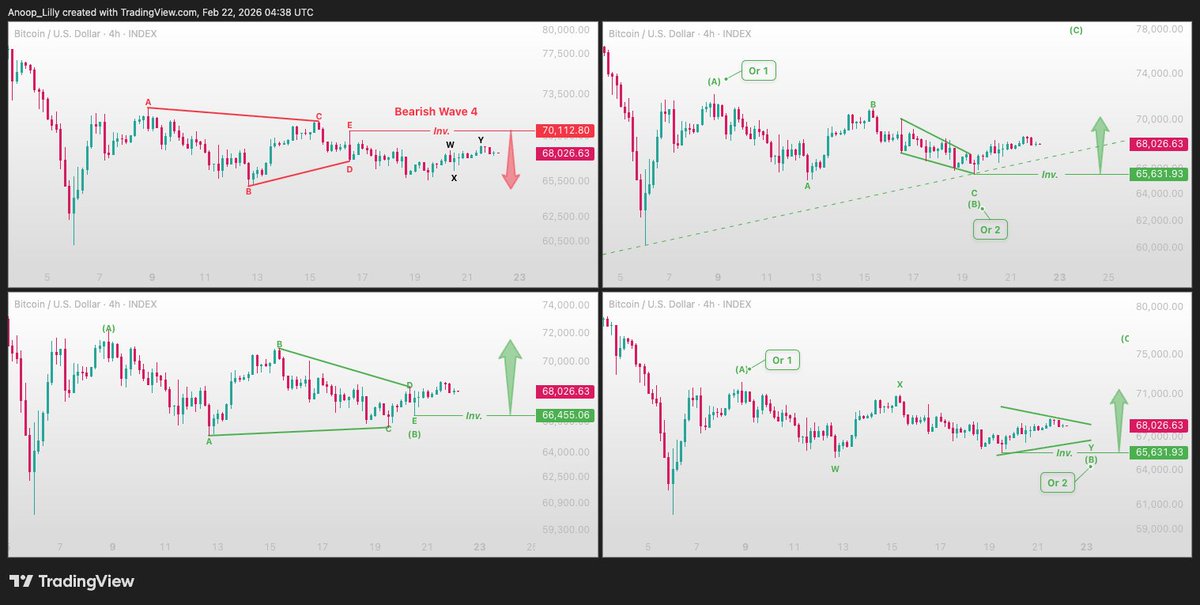 AnoopLilly tweet media