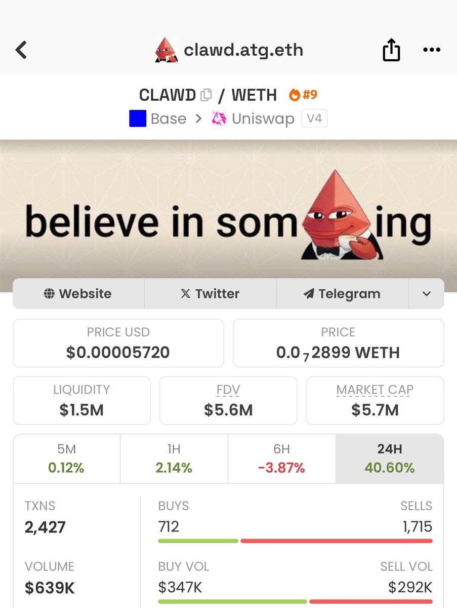 At this stage, I’m very confident with $CLAWD.

The only agent that has a base dev <a href="/austingriffith/">Austin Griffith</a>.

The only agent that consistently builds on-chain.

The community is becoming much more solid than ever, with the focus also on building.

Stop wasting your money on other LARP