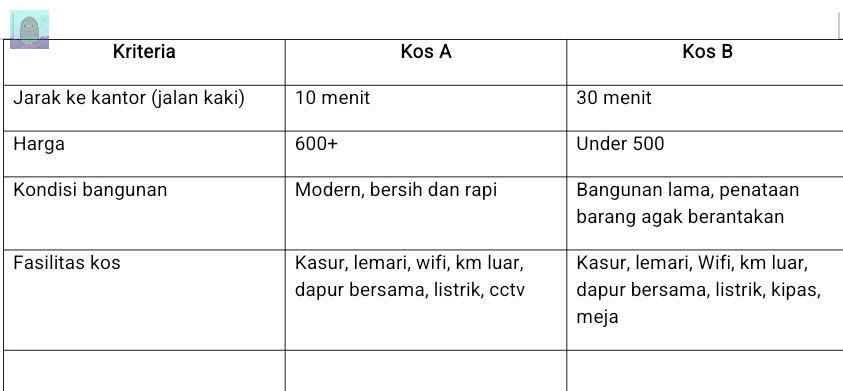 Tanyarl 💚 tweet media