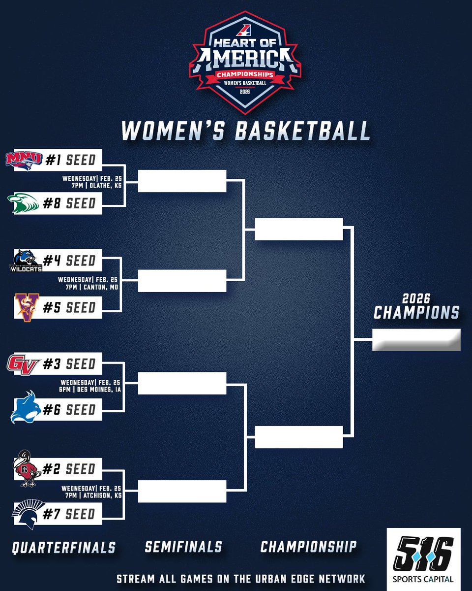 Heart of America Athletic Conference tweet media