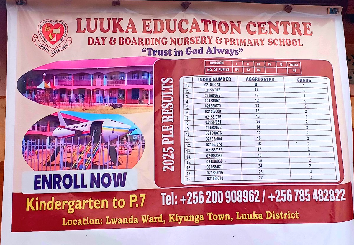 LuukaDistr55961's tweet photo. Have you registered your children yet ?, at Luuka Education Centre registration is still in progress the school #ThebrightFuture start at Luuka Education Centre  for more information 📲📲
0200908962 / 0785482822
#EverychildDeservesAbetterEducation
@Busoga_Kingdom 
@ProudBasogas https://t.co/DegyA2AVrr