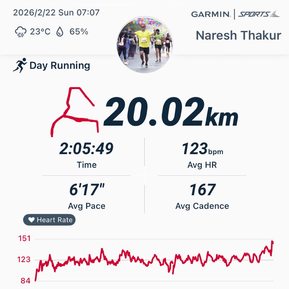 thakur83's tweet image. #Bhagteraho 

#run #runlife #keepmoving #runchat #training