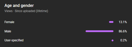 HOW DO I FIX THISSSS THE MEN ARE FIGHTING ABOUT WHETHER A TEXTUREPACK IS A MOD OR NOT IN MY YT COMMENTS WHERE ARE THE GIRLIES