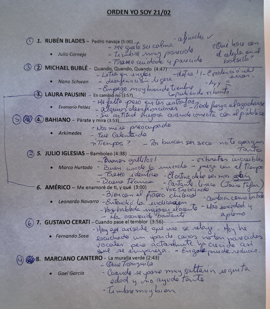 Así terminó #yosoy