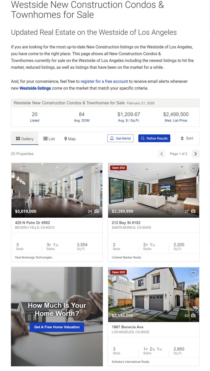 MrWestside Real Estate tweet media