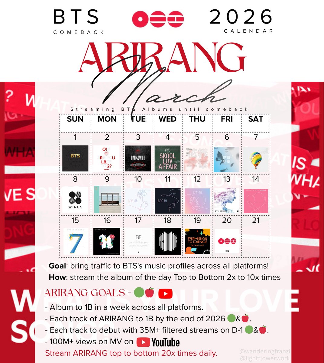 piwbora's tweet photo. ARMY! Bantu RT dan like yaa.
Dan catet tanggalnya!

Purple Time Machine: Journey to Arirang

Travel menjelajahi waktu bareng BTS yuk! Mulai tanggal 1 Maret - 20 Maret kita streaming album BTS, satu album full urut dari atas ke bawah dimulai dari album pertama mereka 2 Cool 4 Skool sampai album terbaru nanti #ARIRANG.💜

#JourneyToArirang  
tag @agustdslawgurl