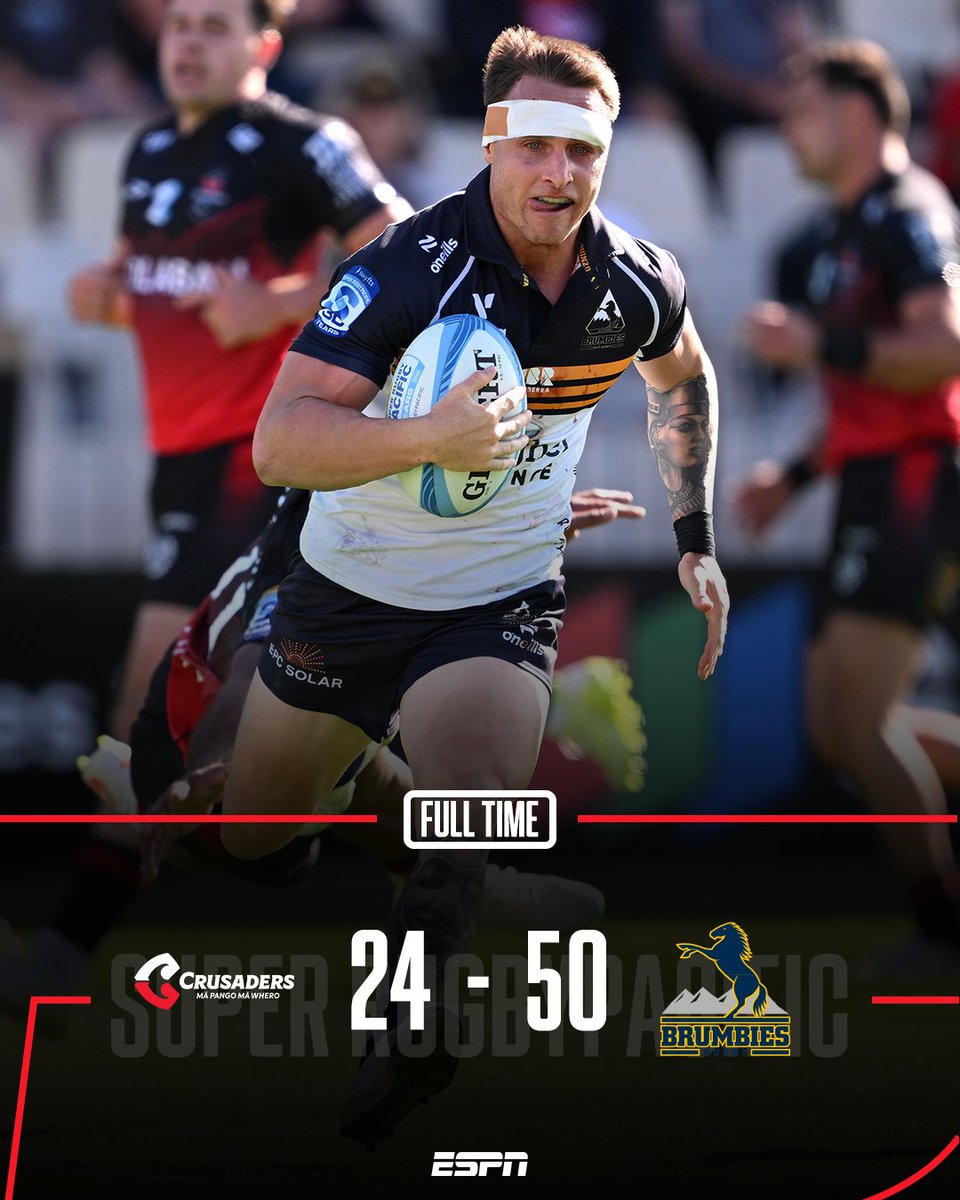 Drought over!! 👀 The Brumbies record their first win in