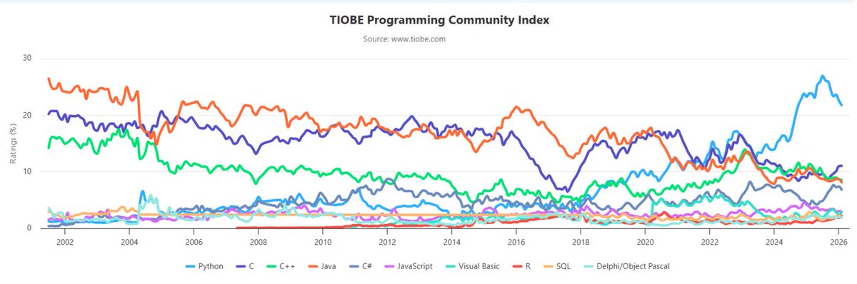 Kirk Borne tweet media