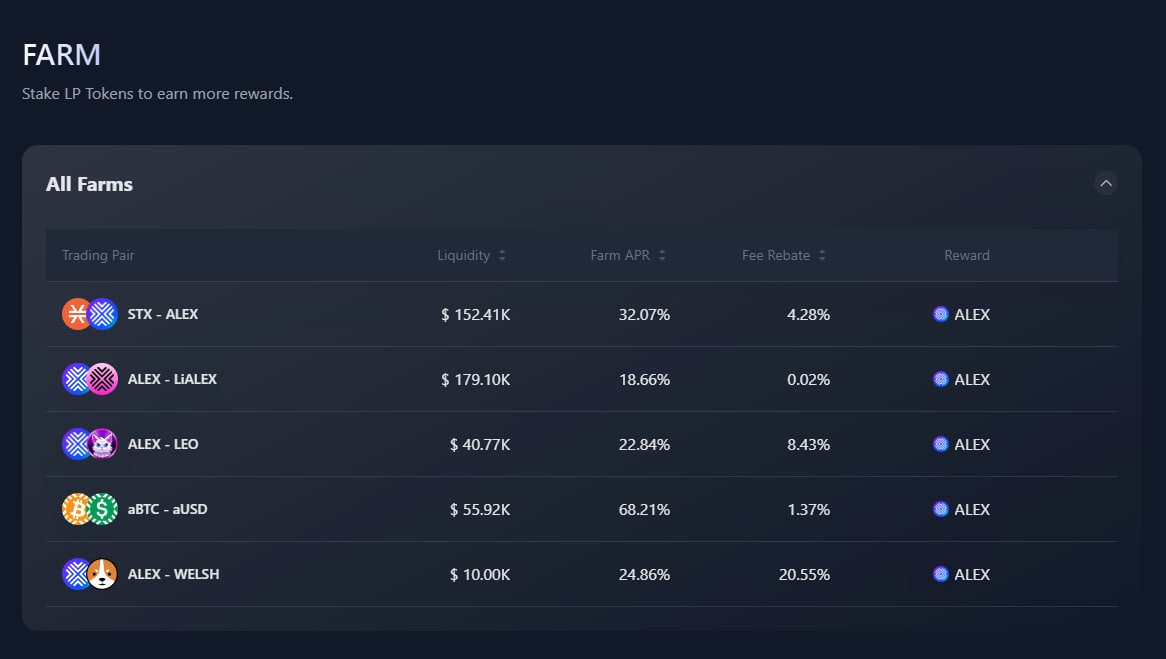 ALEX 🟧 No. 1 Bitcoin DeFi tweet media