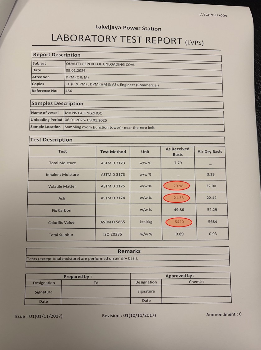 Patali Champika Ranawaka tweet media