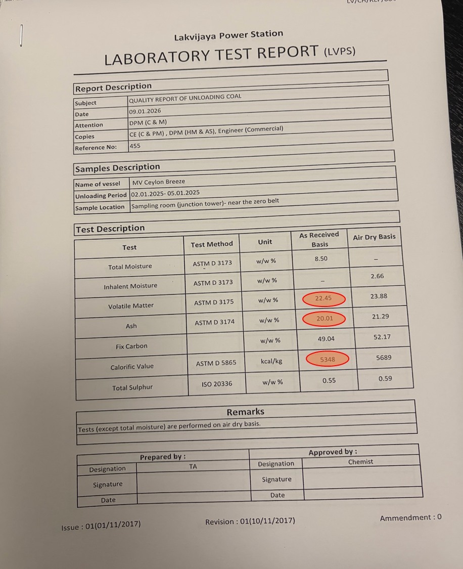 Patali Champika Ranawaka tweet media