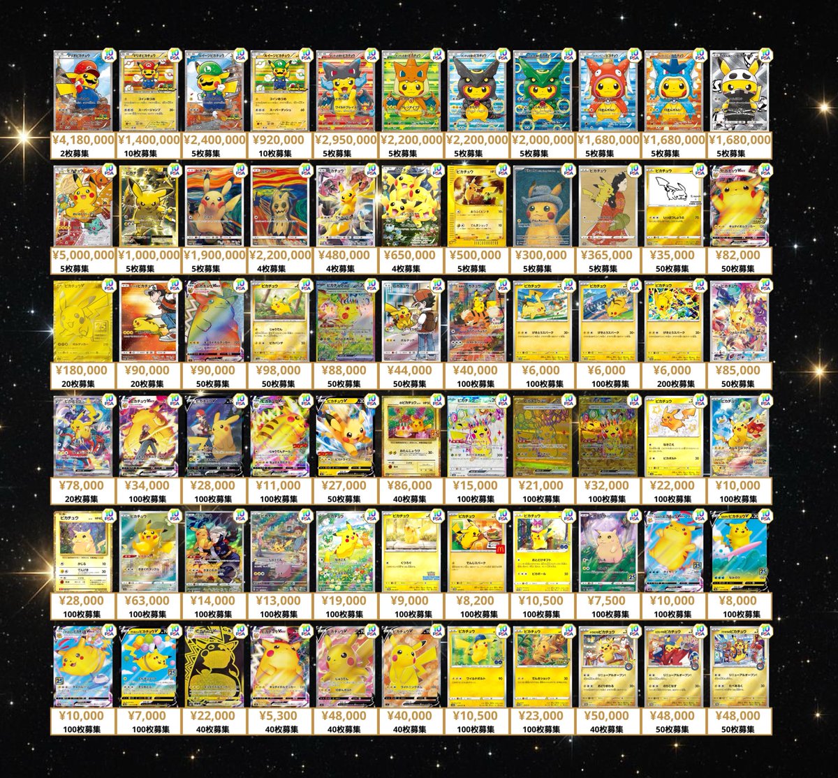 ポケカ保証PSA10 psa10最低保証の買取ですが、在庫数が目標に達したため現在