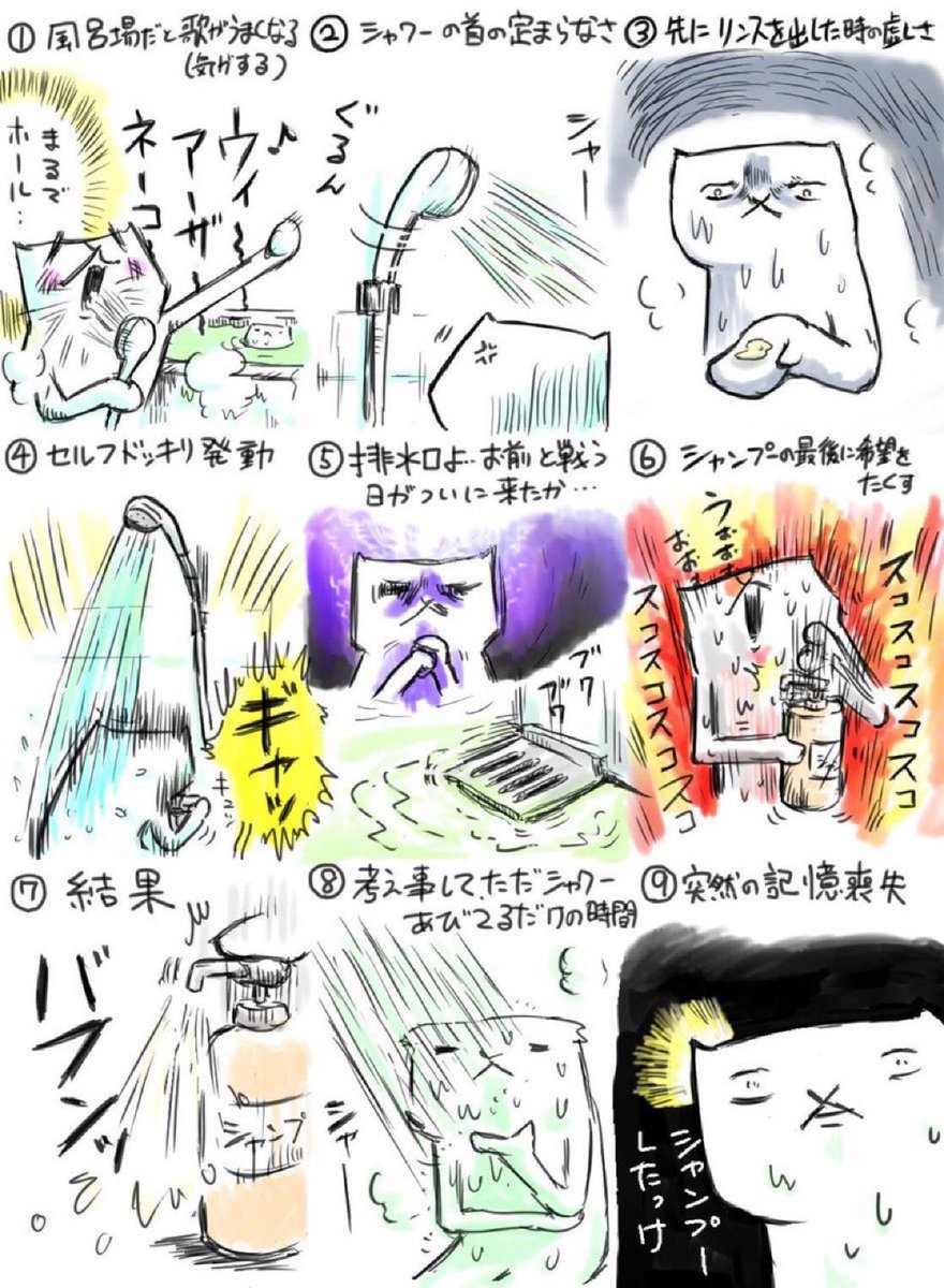 お風呂でよくある事

#猫の日
#ネコの日