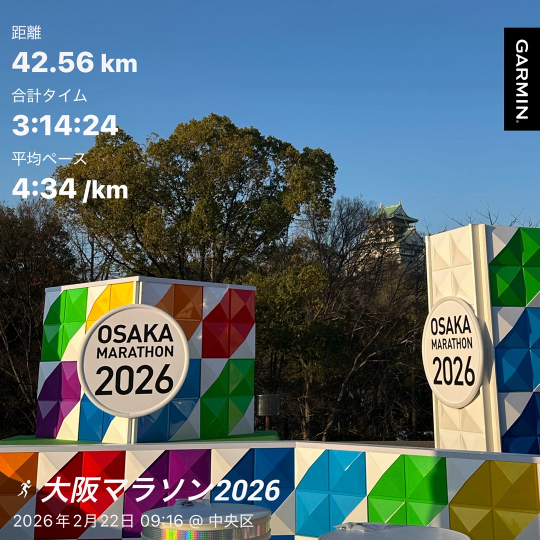 大阪マラソン完走しました！
大撃沈でしたがチャレンジした結果なので💮

しっかり給水と補給をしたけど30kmからハムがずっとピクピクしてて40kmから手の指が初めて攣ってやばかった…着替えで両足攣り祭りを開催して靴下脱ぐのに20分…笑

また来年がんばるぞー！

#大阪マラソン