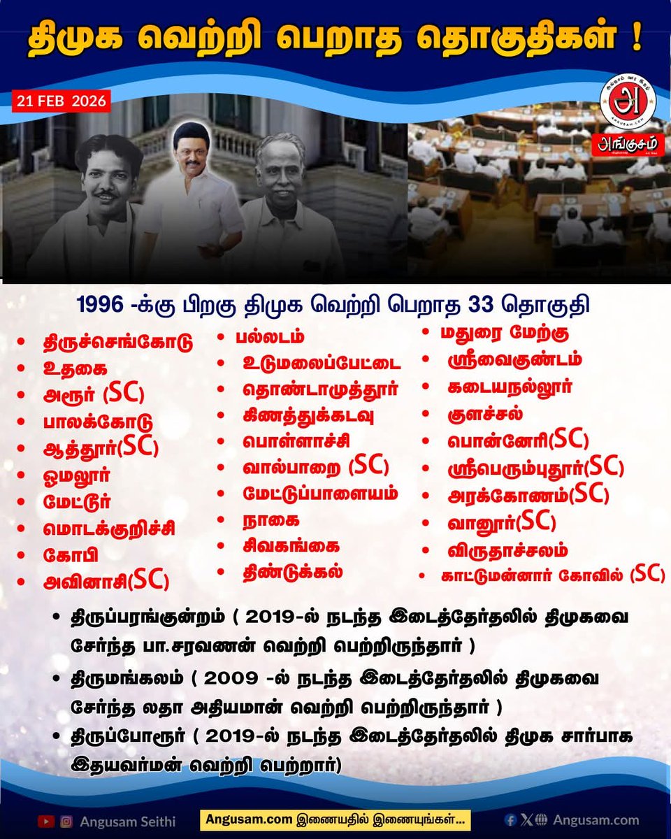 VISWA NATHAN tweet media