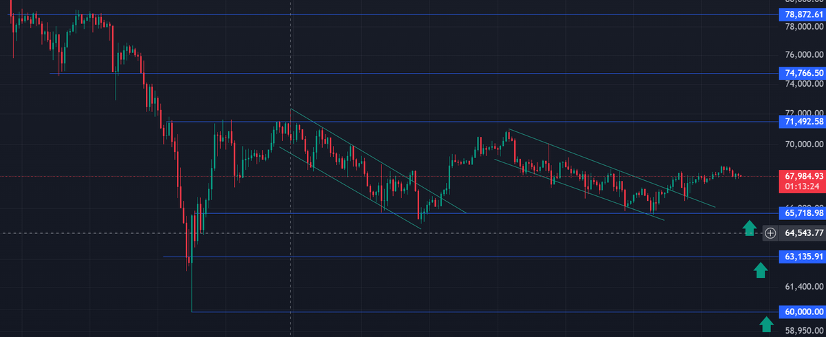 Cryptogo (@Cryptogo7777) / Posts / X