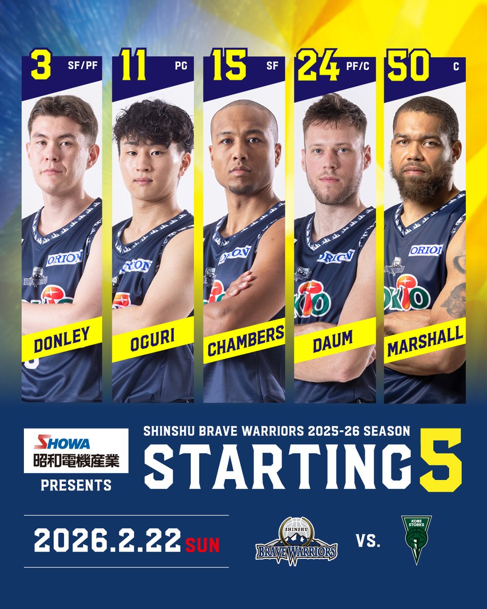 信州ブレイブウォリアーズ (@shinshubw) / Posts / X