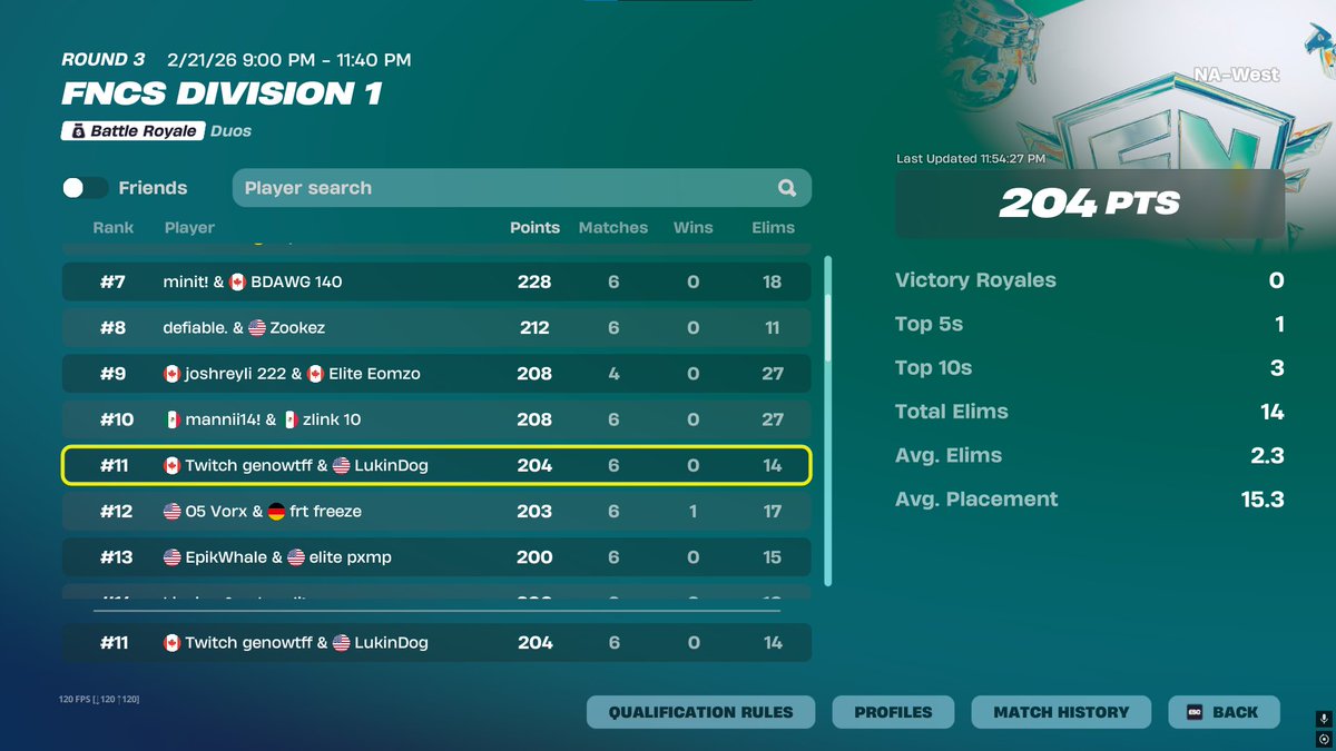 LukinDogg tweet media