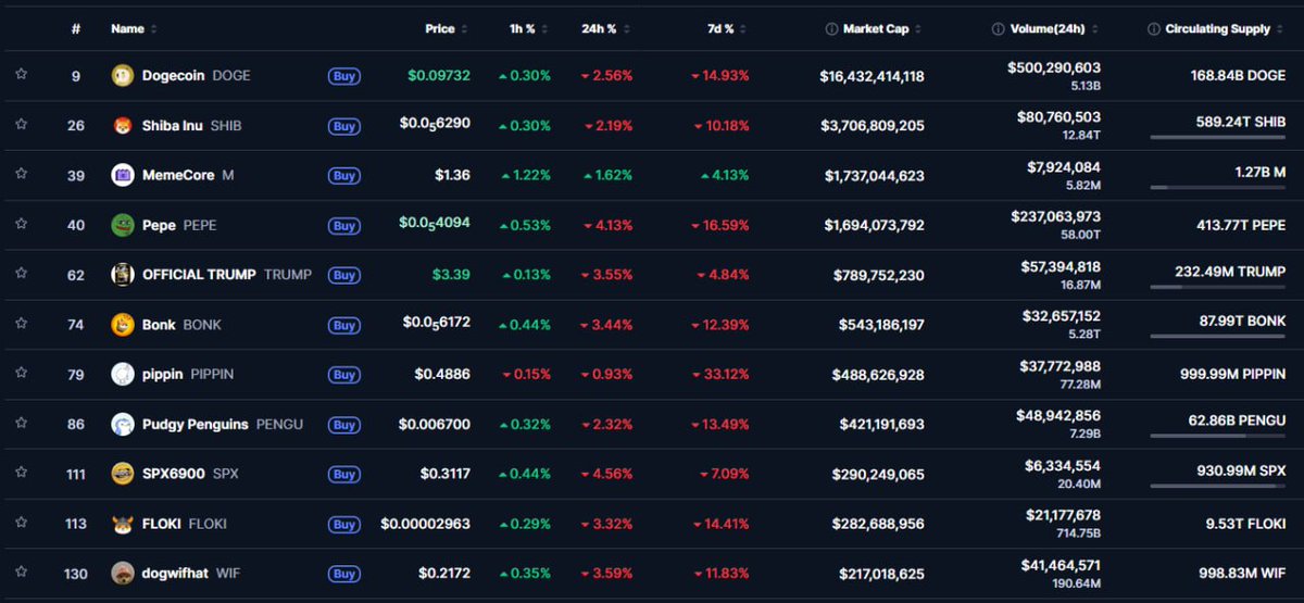 Danny.P 😺✨ tweet media