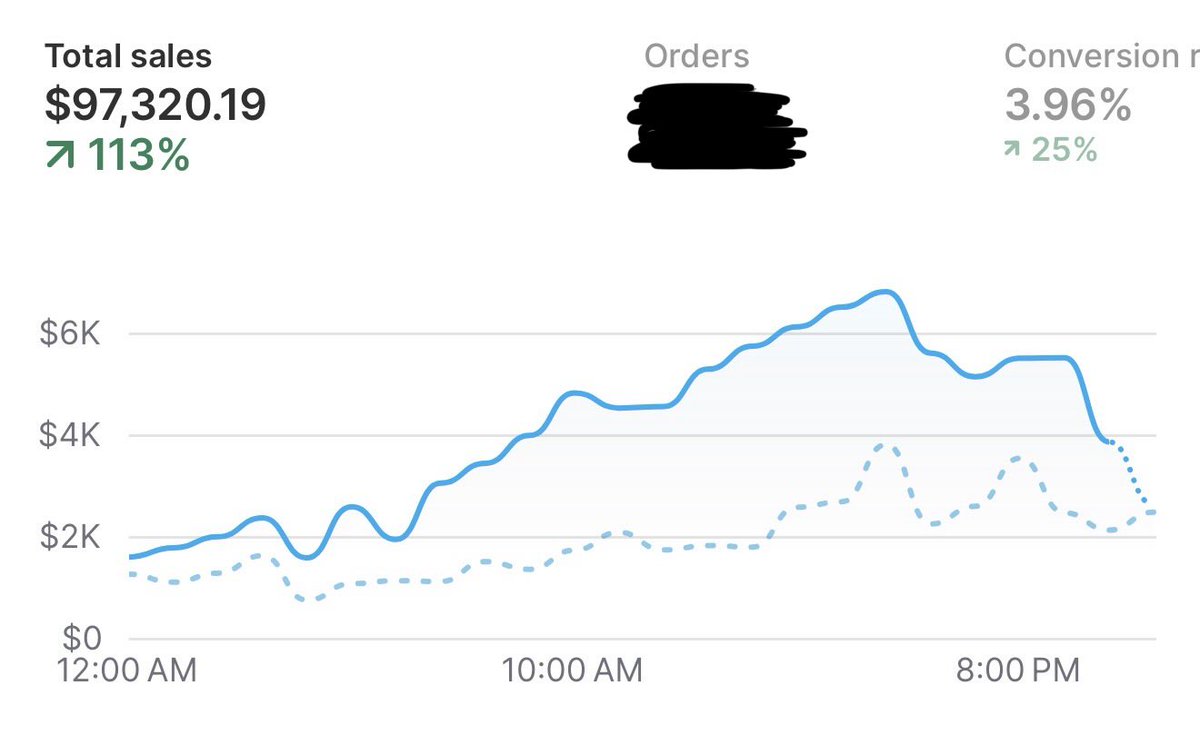 Scale Surfer tweet media