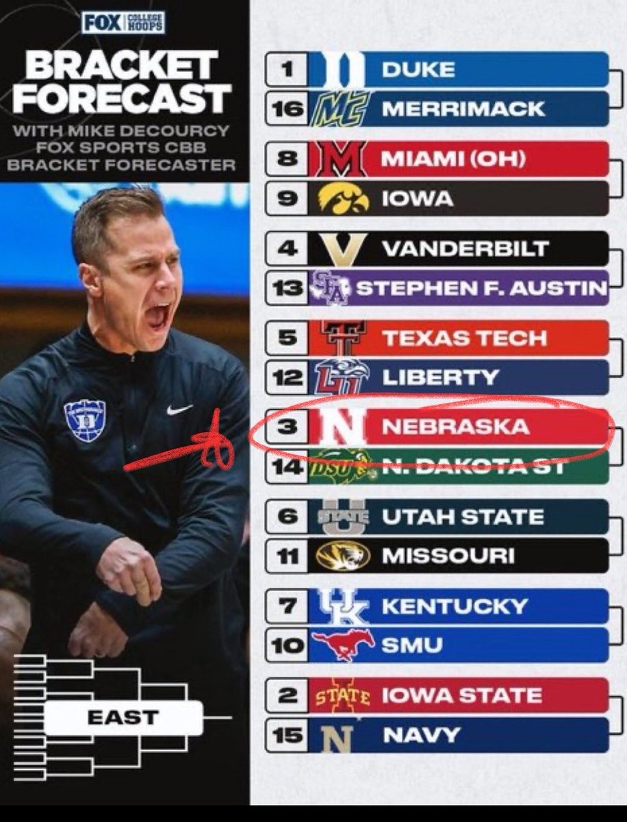 This is completely irrelevant. It is way too early to tell what happens; and these lists are just fodder for conversation and debate.  

HOWEVER! 

HOW AWESOME IS IT THAT WE ARE TALKING ABOUT <a href="/HuskerMBB/">Nebraska Men's Basketball</a> LIKE THIS RIGHT NOW??!!