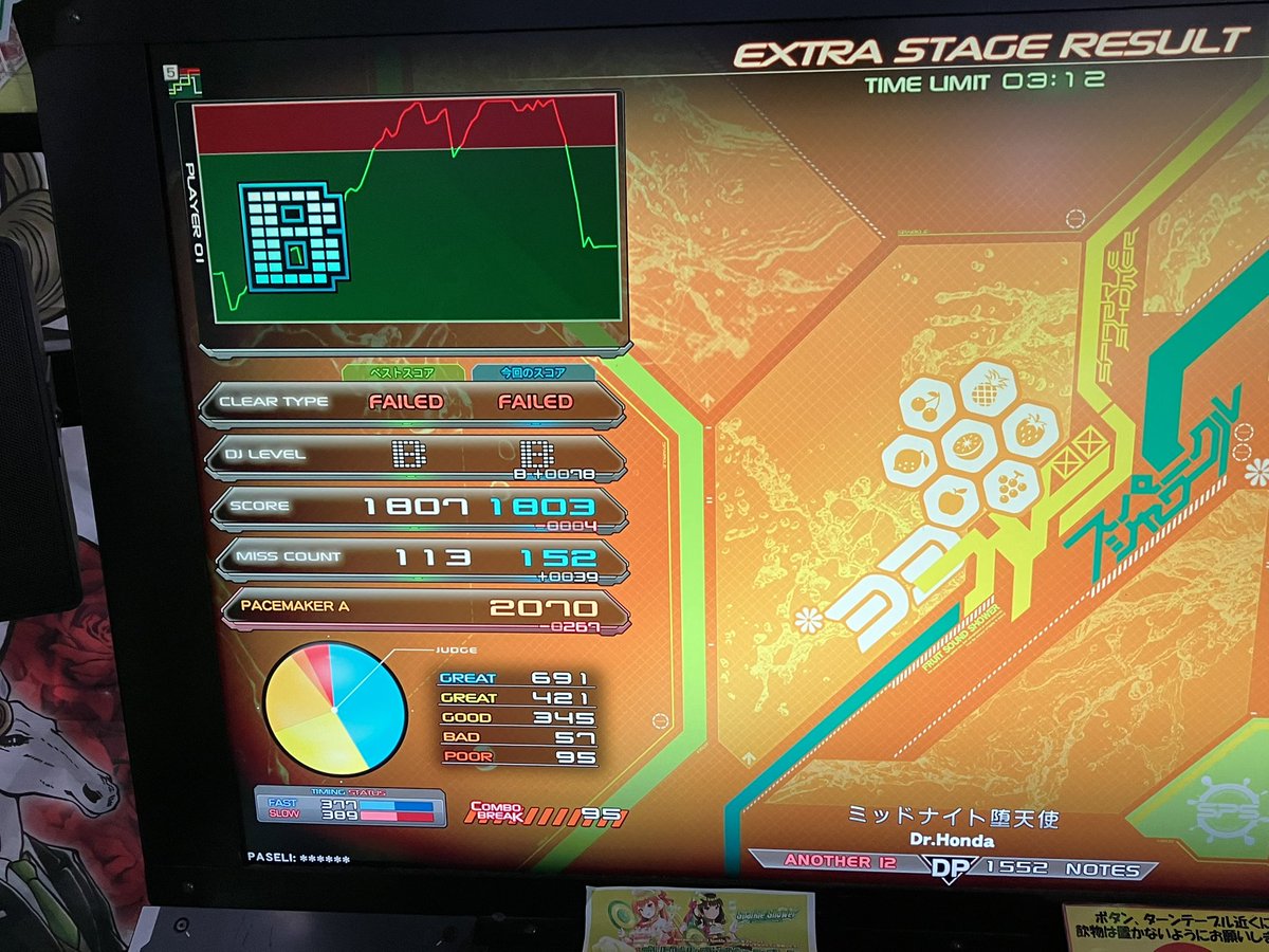 NIGHTMARE@Rig Anthem tweet media