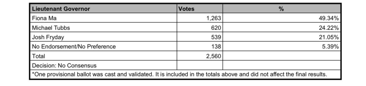 Kevin Liao tweet media