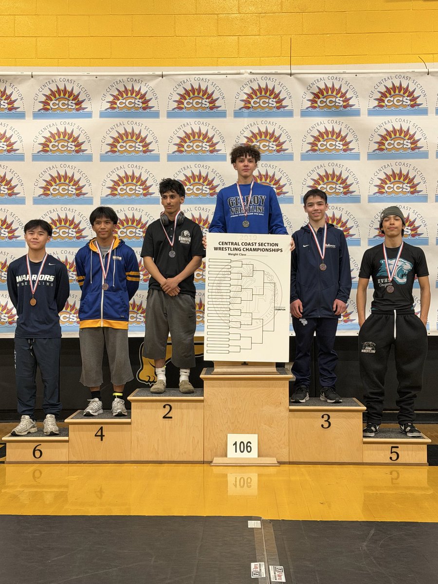 CIF - Central Coast Section tweet media