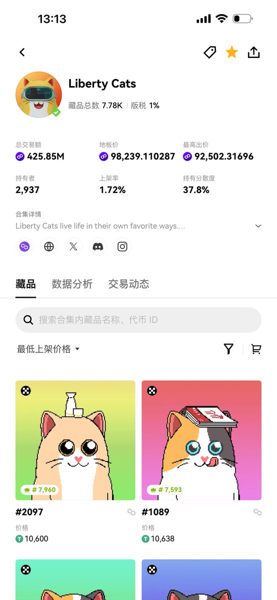 Ryu_LCat's tweet photo. 猫 铸底 完成了？🤔

不知不觉猫猫也成立快两年。
从几u涨到最高4万u，又跌回8000u，
虽然下跌，地板价基本一直维持全球前5，现在来到全球第三…🤣

第一次 手搓项目，就能这么猛。

是我们太强，还是他们太菜了？🤔 https://t.co/NUuVGPOdqI