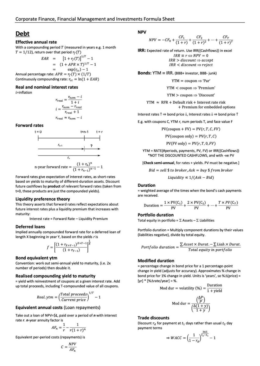 CompoundingW's tweet photo. Corporate Finance Formula Cheat Sheet https://t.co/qQdNVrFD6D