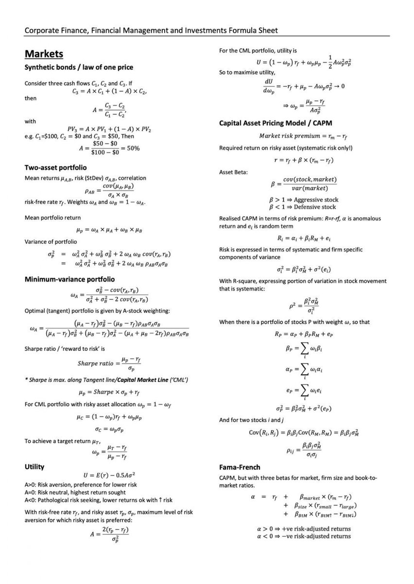 Corporate Finance Formula Cheat Sheet