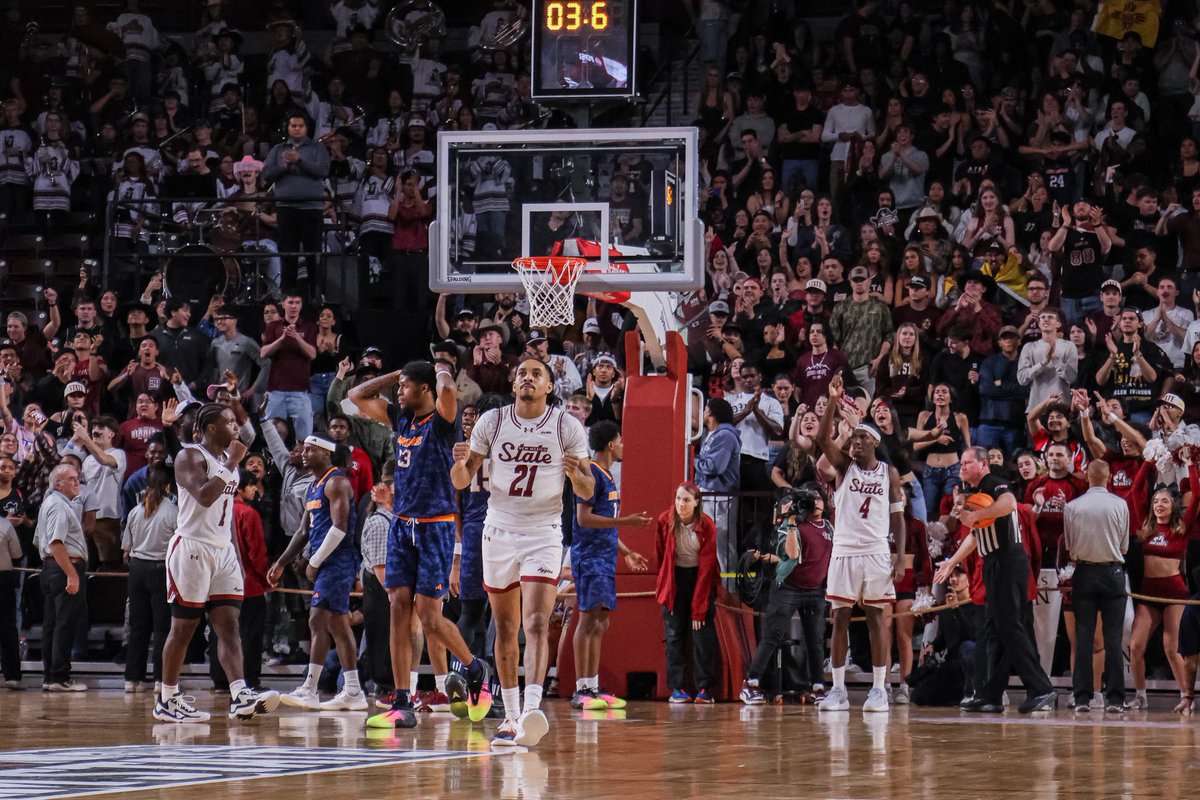 NM State MBB tweet media
