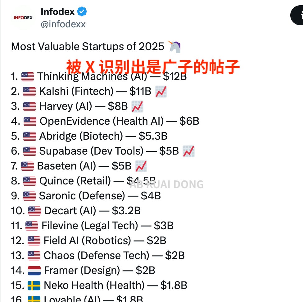 AB Kuai.Dong tweet media