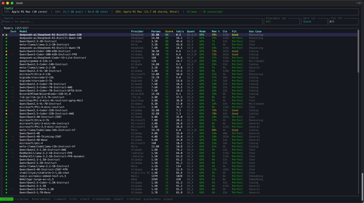 瞅了一眼我的。