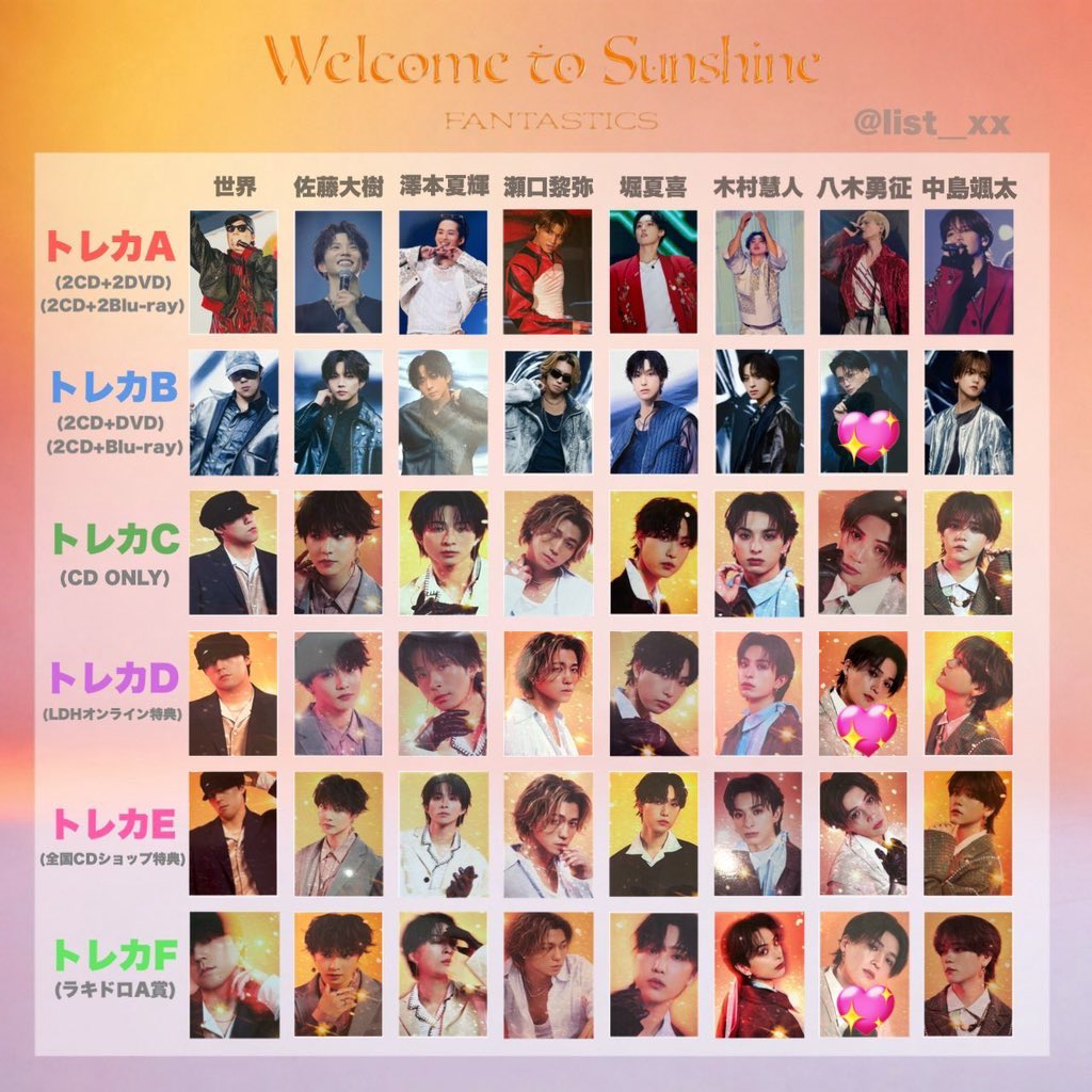h_h0706's tweet photo. FANTASTICS ファンタ トレカ 交換
Welcome to Sunshine BEST ALBUM
ベストアルバム

【譲】中島颯太 A
【求】八木勇征 D>B>F(ラキドロ)
        ※画像お借りしてます

郵送 or 25日リリイベ大阪会場にて
異種交換で難しいかと思いますが条件合う方いらっしゃいましたらリプor DMお待ちしております🙇‍♀️ https://t.co/pQHAxcWvwt