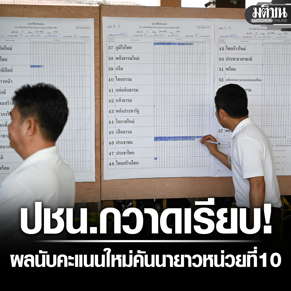 ผลนับคะแนนใหม่ คันนายาวหน่วยที่ 10 พรรคประชาชน กวาดอันดับ 1 เรียบทั้งเขต-ปาร์ตี้ลิสต์
.
#มติชนออนไลน์ #นับคะแนนใหม่ #เลือกตั้ง69