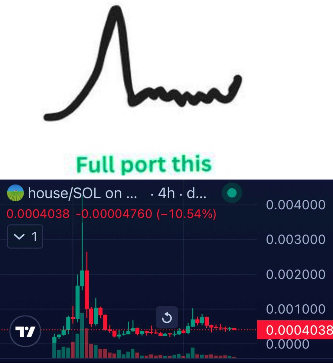 Many KOLs are spamming a picture showing two conflicting charts—one screaming **"Full port this"** and the other telling you to **ignore it**.  

I created a clean collage so you can clearly see the "Full port this" version enlarged and placed directly above the $HOUSE 🏠 chart