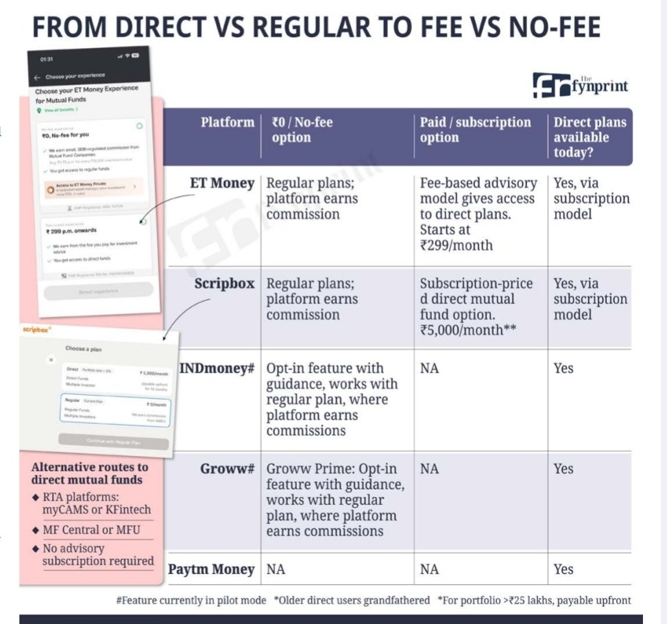 Neil Borate tweet media