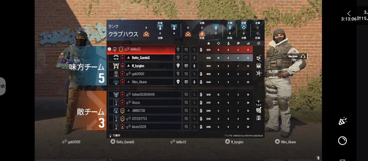 2月21日 448 2月22日 449 昨日はねこすいさんのバイオハザードRE:4初見