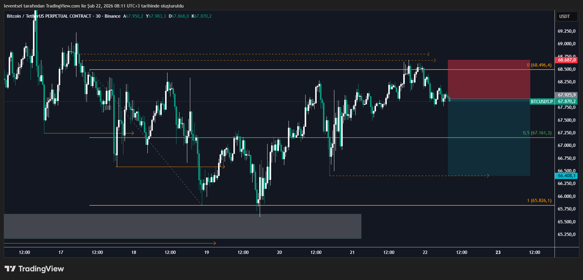 levent sel (@leventsel) on Twitter photo 