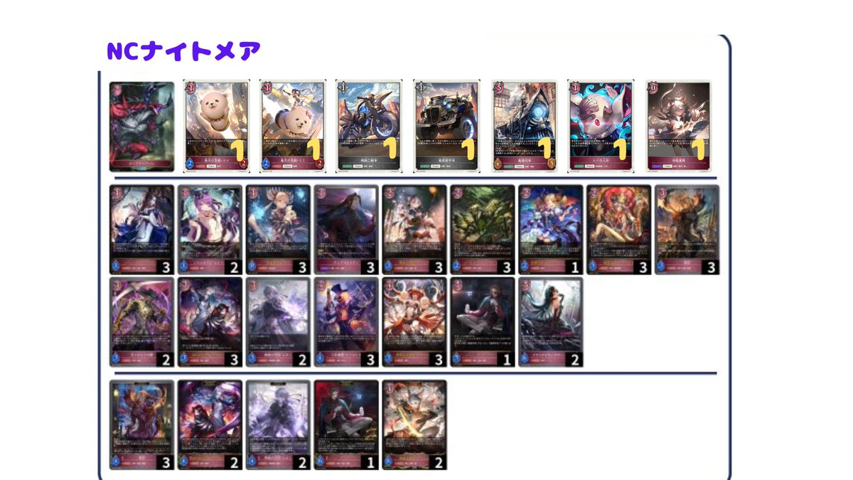 メルカードエボルヴ ＃シャドウバースエボルヴ 【デッキ販売】 NC