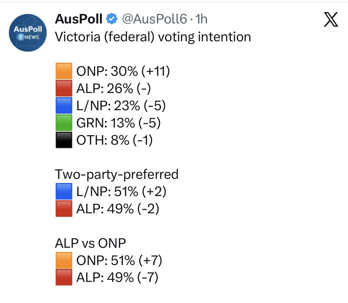 Marko Matvikov tweet media