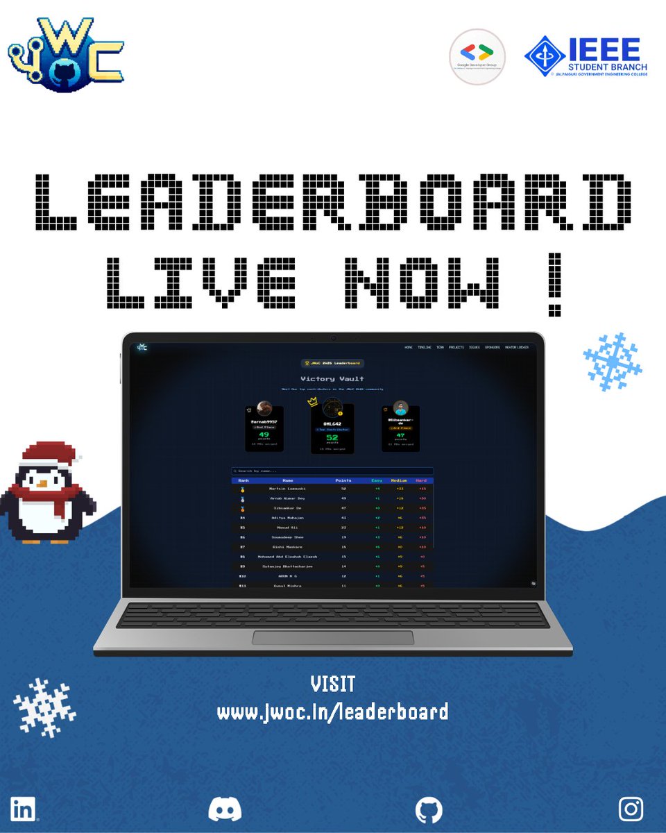 JWOC -JGEC Winter Of Code (@JWOC188597) / Posts / X