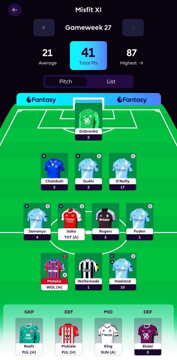AbracadabraCode's tweet image. Fantasy Premier League squad must comprise of:

•2 goalkeepers
•5 defenders
•5 midfielders
•3 forwards

A maximum of THREE players can be chosen from any one Premier League club.

Below 👇🏻 Case How come 5 Man City players from SAME TEAM ⁉️

Is it a BUG ⁉️ @OfficialFPL