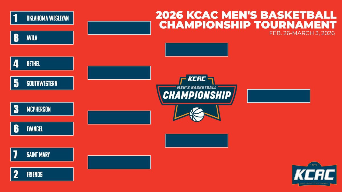 Kansas Collegiate Athletic Conference tweet media