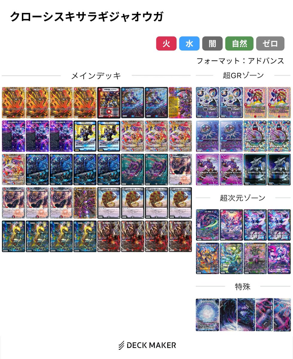 バトライ刃争奪戦3-1でした 良いデッキができたけど、CSで勝つにはまだ