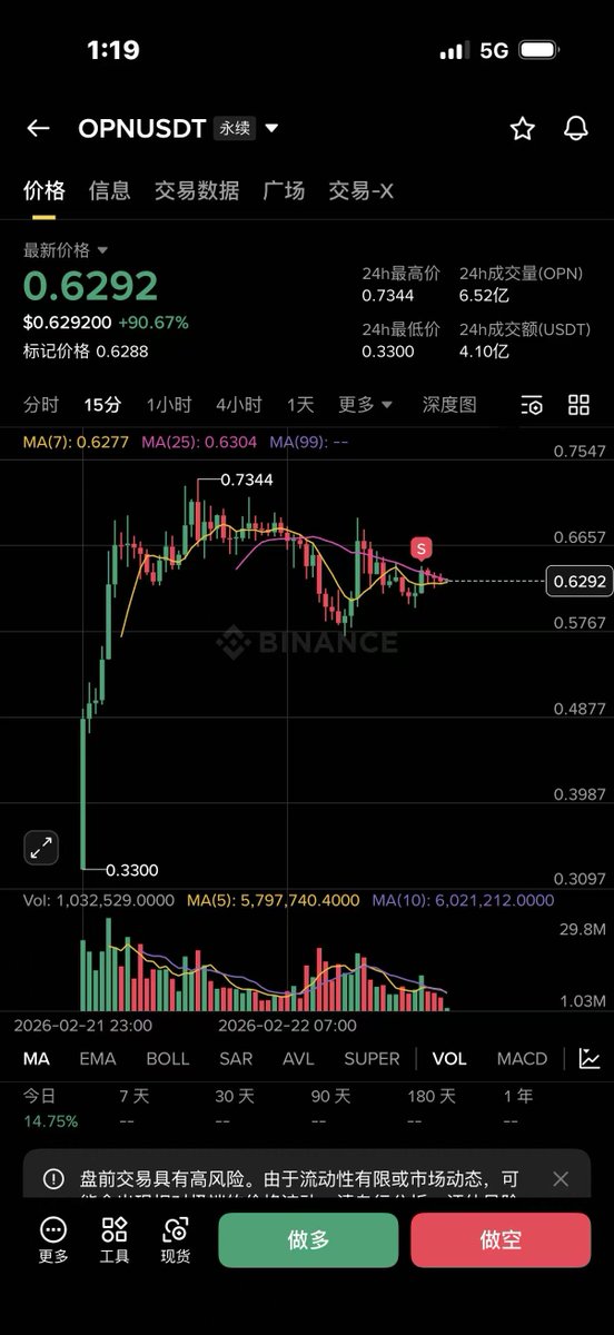 Vega Hao tweet media