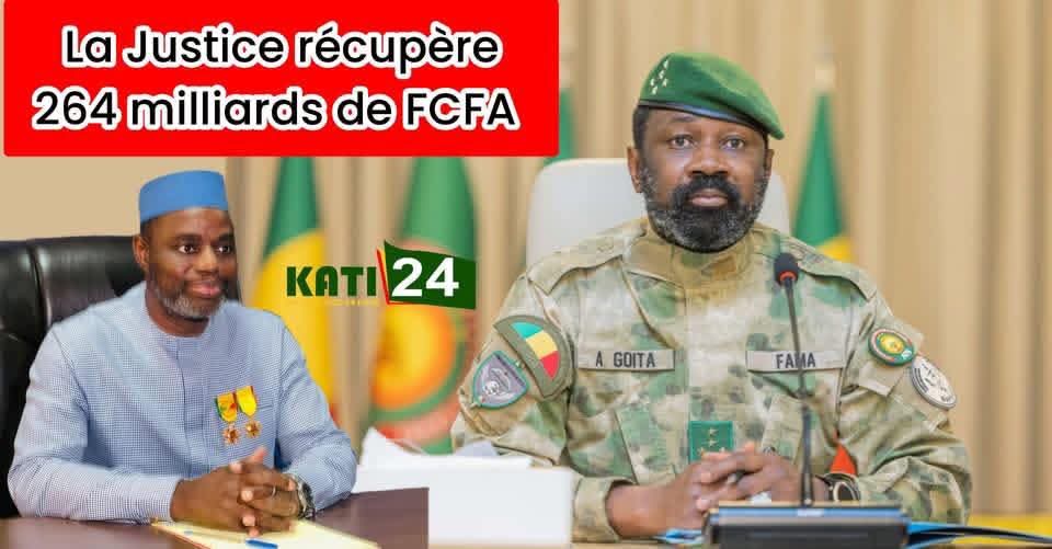 kaliloi_sy's tweet photo. 2025 : LA JUSTICE MALIENNE RÉCUPÈRE 264 MILLIARDS |
Les 264 milliards de FCFA récupérés proviennent principalement de dossiers liés à la crimin@lité économique, aux contentieux financiers et aux affaires de détournement.
■ #Redac #Kati24 https://t.co/BLJWBk7Nl4