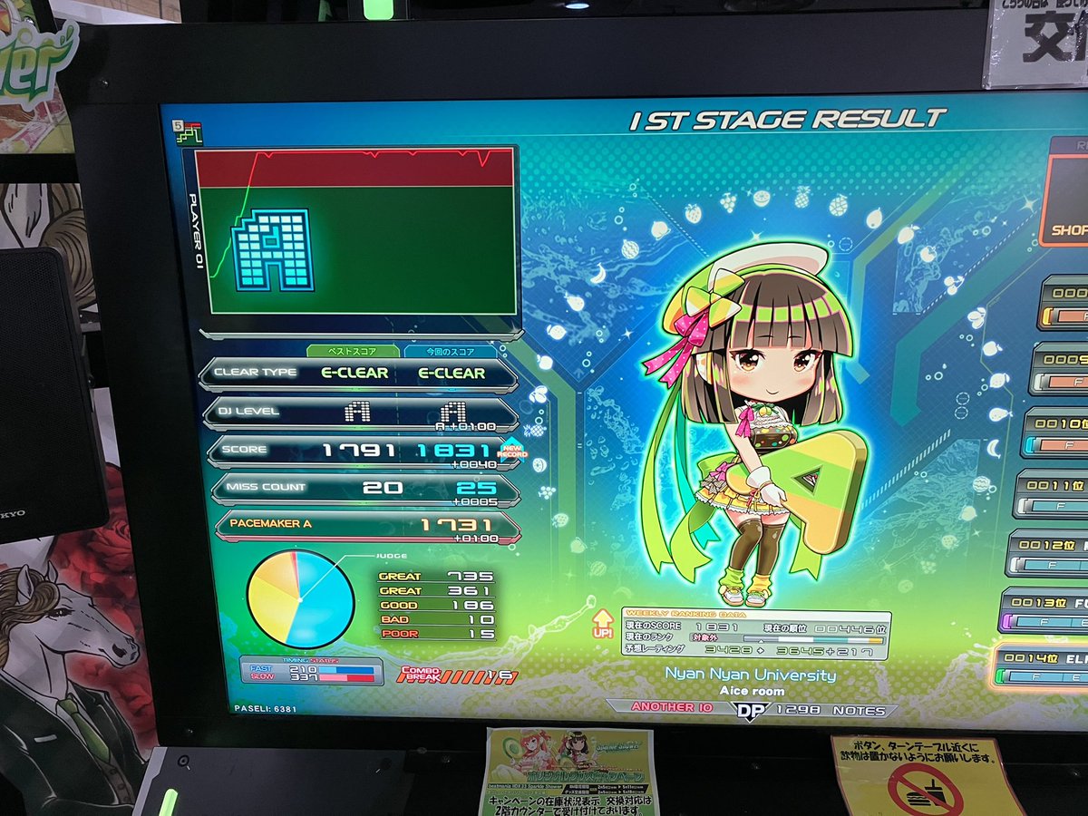 NIGHTMARE@Rig Anthem tweet media